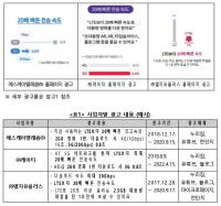 [NSP PHOTO]이통3사, 5G 서비스 속도 거짓‧기만적 광고 제재…336억원 과징금 부과