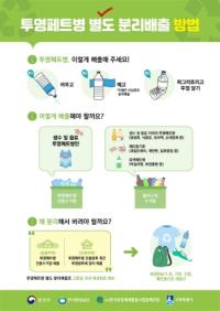 [NSP NEWS Image]수원시, 자원모으는 투명페트병 분리 배출 함께 해요