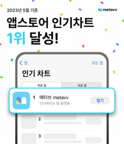 [NSP PHOTO]소프트스피어 메타브 앱스토어 인기 1위 달성