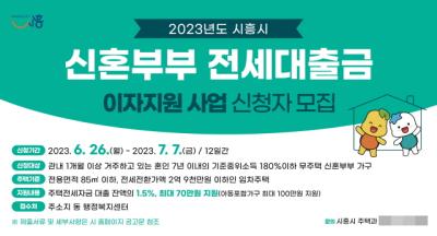 [NSP PHOTO]시흥시, 신혼부부 전세대출금 이자지원 최대 100만원