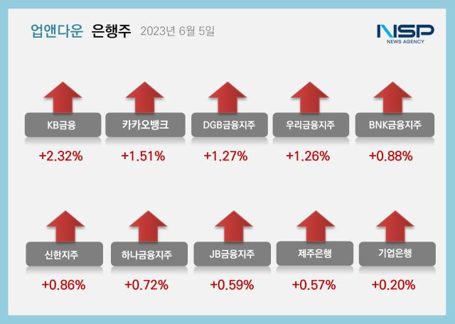 NSP통신- (이미지 = 강수인 기자)