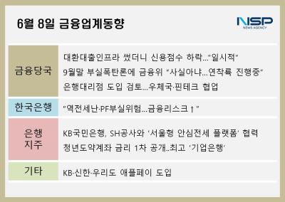 [NSP PHOTO][금융업계동향]베일 벗은 청년도약계좌 금리...최고는 5% 기업은행