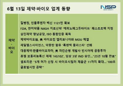 [NSP PHOTO][제약·바이오업계동향]질병청, 일양약품·사노피 등 6개 업체와 독감 백신 조달계약 체결…1121만도즈 확보