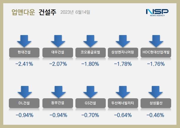 NSP통신- (이미지 = 정의윤 기자)