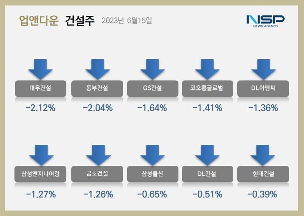 NSP통신- (이미지 = 정의윤 기자)