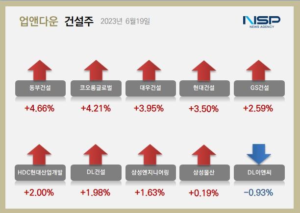 NSP통신- (이미지 = 정의윤 기자)