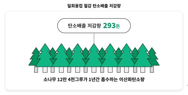 NSP통신- (이미지 = SK텔레콤)