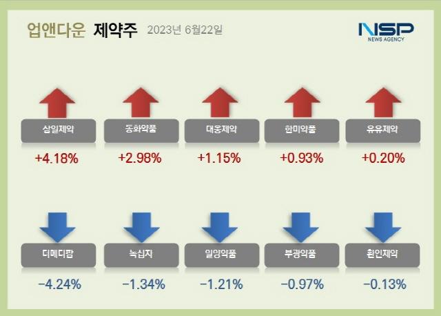 NSP통신- (이미지 = 김다은기자)