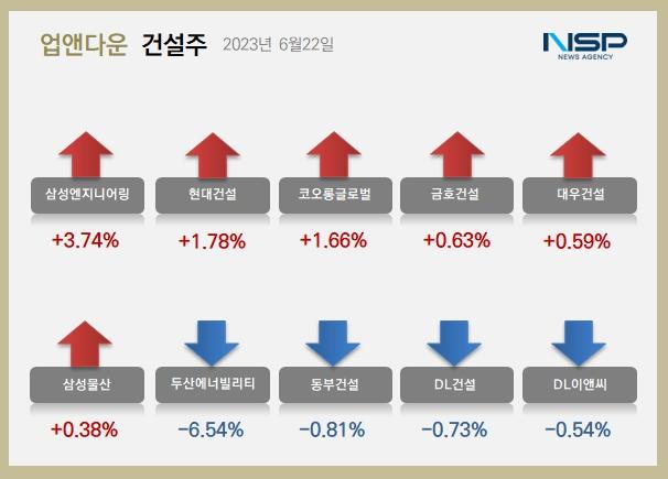 NSP통신- (이미지 = 정의윤 기자)