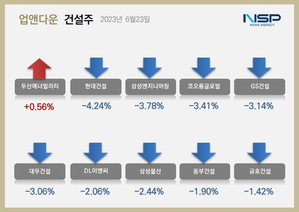 NSP통신- (이미지 = 정의윤 기자)