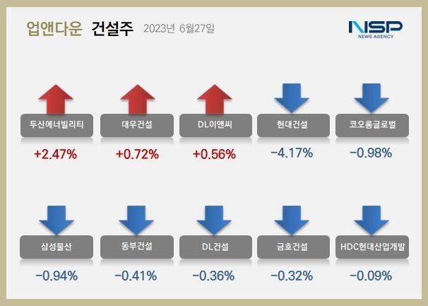 NSP통신- (이미지 = 정의윤 기자)