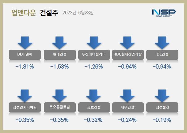 NSP통신- (이미지 = 정의윤 기자)