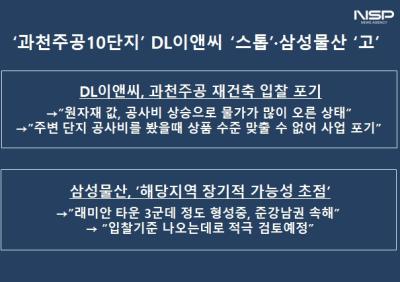 [NSP PHOTO][들어보니]과천주공10단지 두고 DL이앤씨 스톱·삼성물산 미래가능성, 고