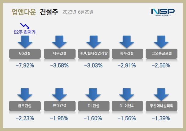 NSP통신- (이미지 = 정의윤 기자)