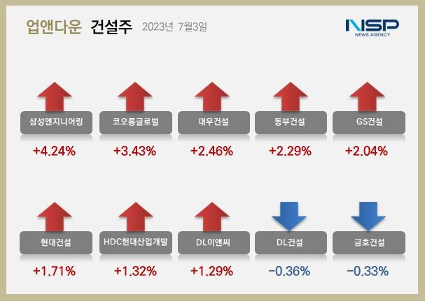 NSP통신- (이미지 = 정의윤 기자)