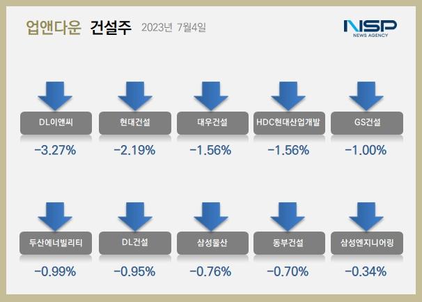 NSP통신- (이미지 = 정의윤 기자)