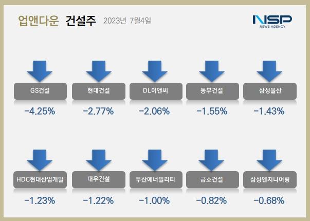 NSP통신- (이미지 = 정의윤 기자)