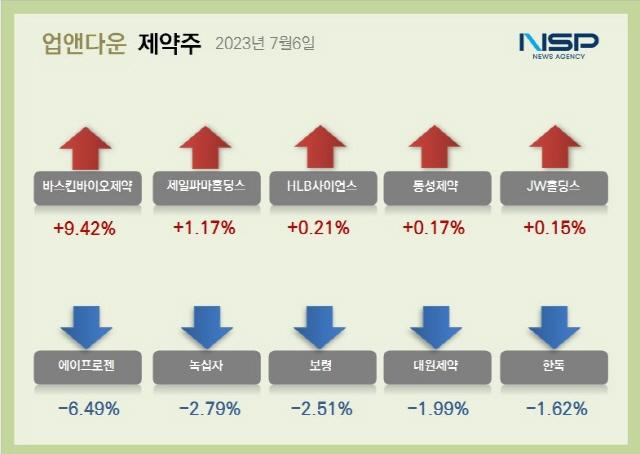 NSP통신- (이미지 = 김다은기자)