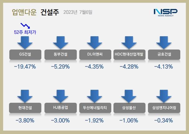 NSP통신- (이미지 = 정의윤 기자)