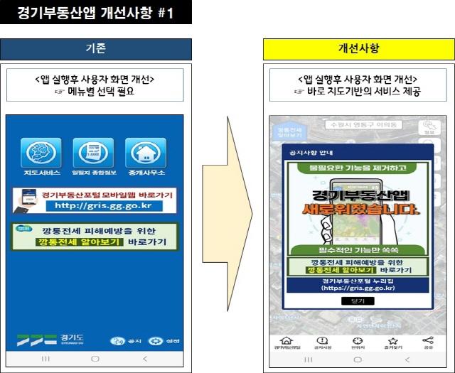 NSP통신-경기부동산 앱 개선사항. (이미지 = 경기도)