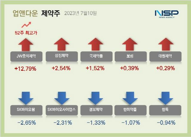 NSP통신- (이미지 = 김다은기자)