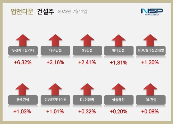 NSP통신- (이미지 = 정의윤 기자)