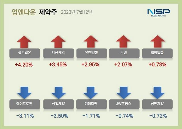 NSP통신- (이미지 = 김다은기자)