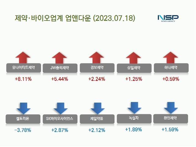 NSP통신- (이미지 = 김다은기자)