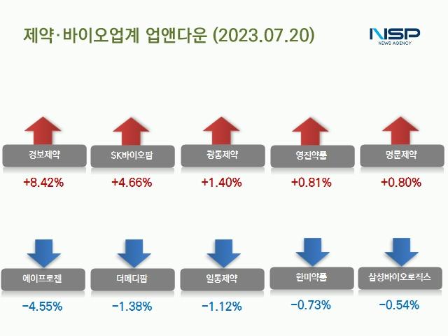 NSP통신- (이미지 = 김다은기자)