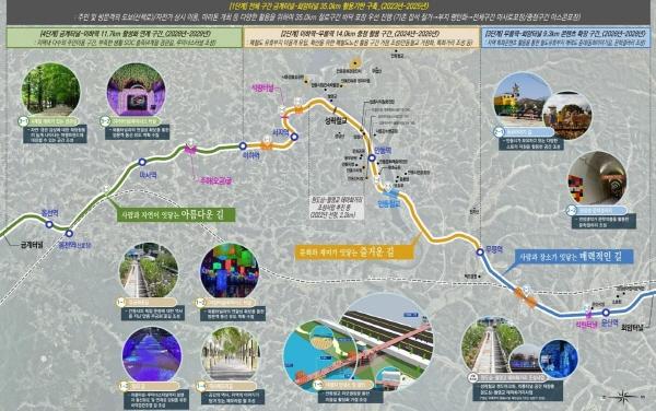 NSP통신-안동시, 철도공단이 주관하는 철도유휴부지 활용사업 공모 선정, 도심 속 복합 Railway, 안동 이음길조성사업 최종 채택, 35km 폐선구간 80여 년 세월 딛고 복합휴양레포츠공간으로 재탄생 (사진 = 안동시)