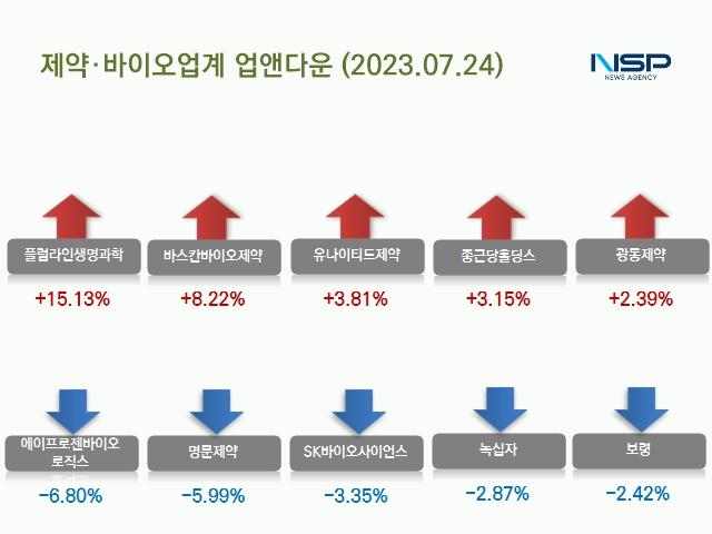 NSP통신- (이미지 = 김다은기자)