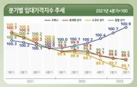 [NSP PHOTO]2023년 2분기 상업용 부동산 임대가격지수, 오피스↑·상가↓