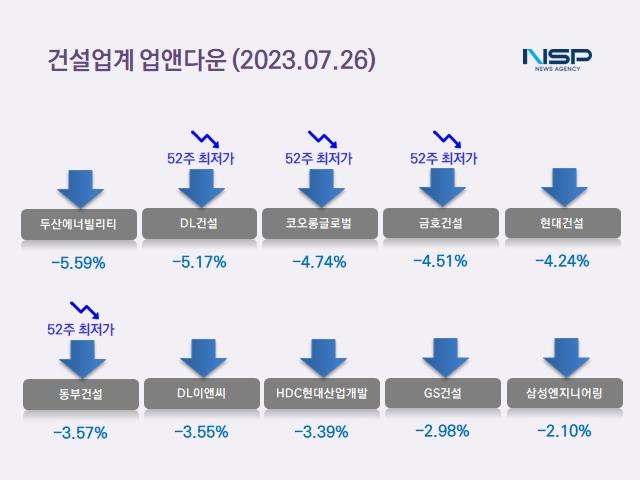 NSP통신- (이미지 = 정의윤 기자)