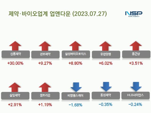 NSP통신- (이미지 = 김다은기자)