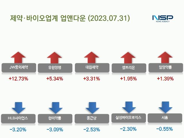 NSP통신- (이미지 = 김다은기자)