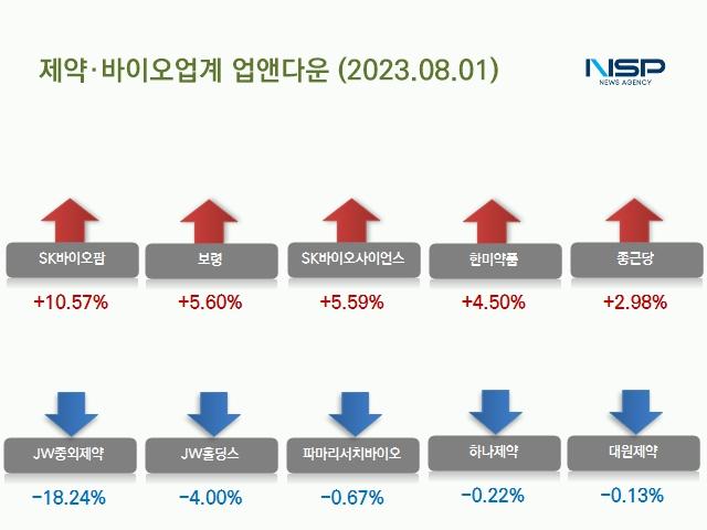 NSP통신- (이미지 = 김다은기자)