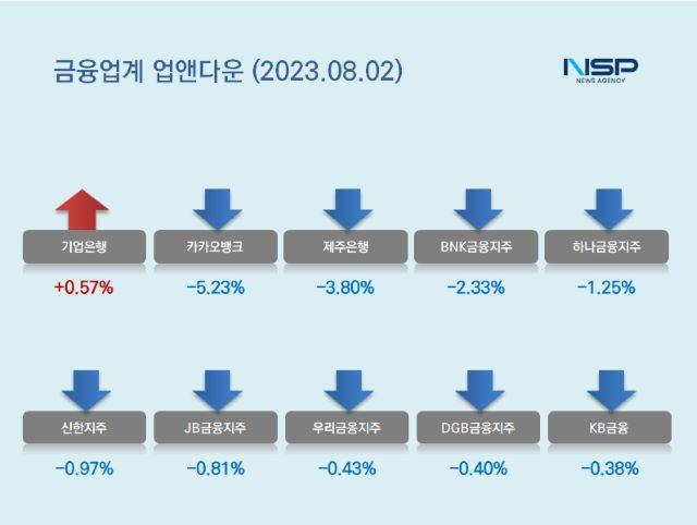 NSP통신- (이미지 = 강수인 기자)