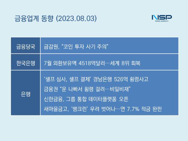 NSP통신- (표 = 강수인 기자)