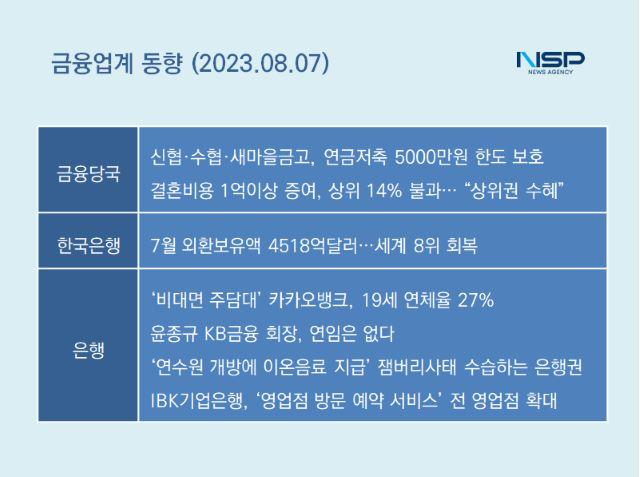 NSP통신- (이미지 = 강수인 기자)