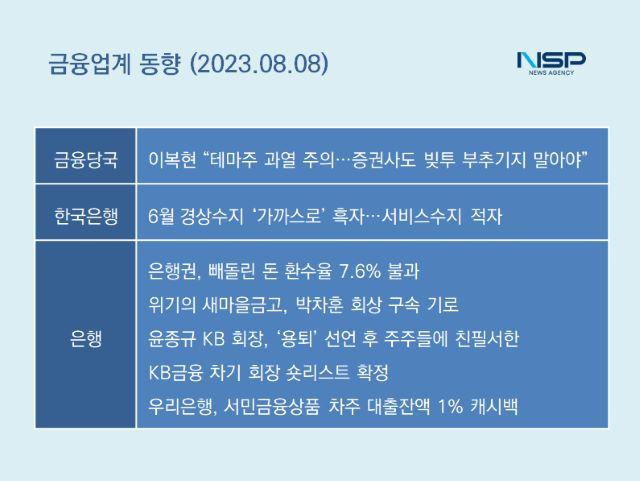 NSP통신- (표 = 강수인 기자)