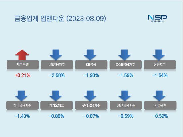 NSP통신- (이미지 = 강수인 기자)