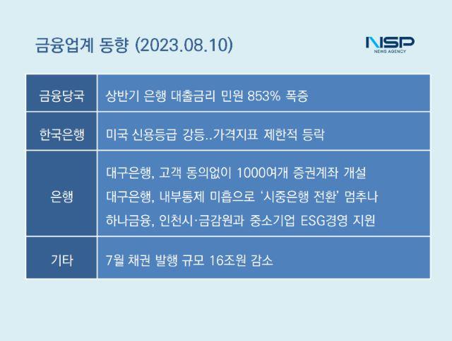 NSP통신- (표 = 강수인 기자)