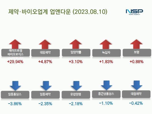 NSP통신- (이미지 = 김다은기자)