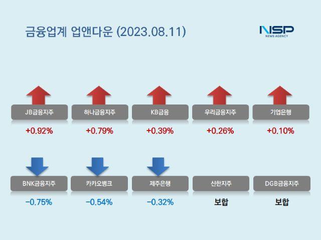 NSP통신- (이미지 = 강수인 기자)