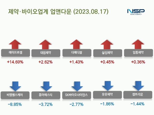 NSP통신- (이미지 = 김다은기자)