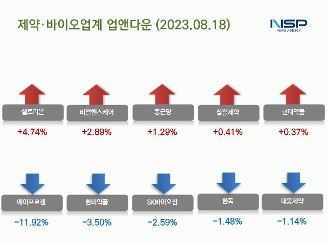 NSP통신- (이미지 = 김다은기자)