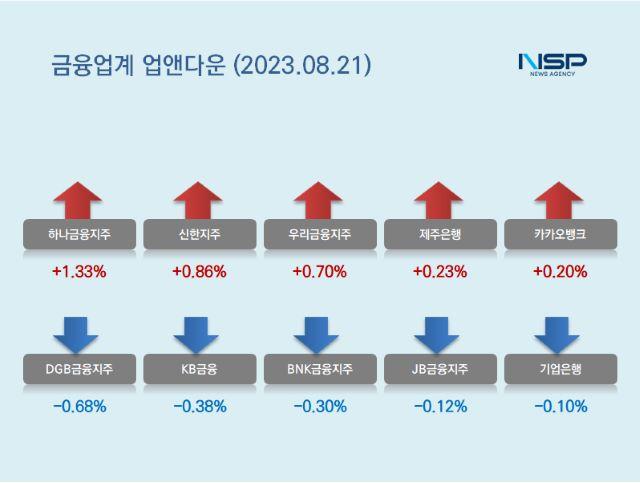 NSP통신- (이미지 = 강수인 기자)