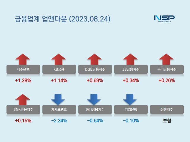 NSP통신- (이미지 = 강수인 기자)