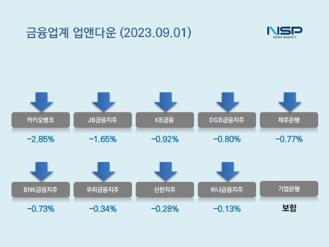 NSP통신- (이미지 = 강수인 기자)