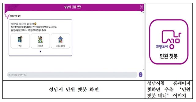 NSP통신-성남시청 홈페이지 첫화면 우측에 9월 11일 생성되는 민원 챗봇 화면. (이미지 = 성남시)